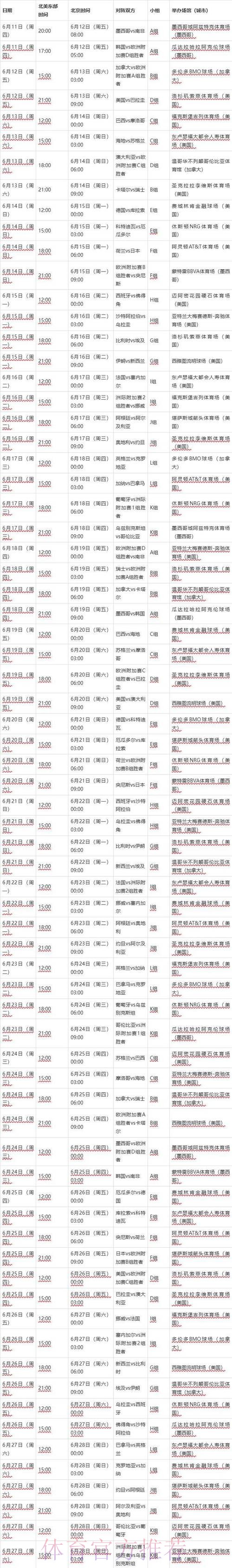 2026世界杯完整赛程最新完整安排实时查看 2026世界杯完整赛程最新完整安排实时查看
